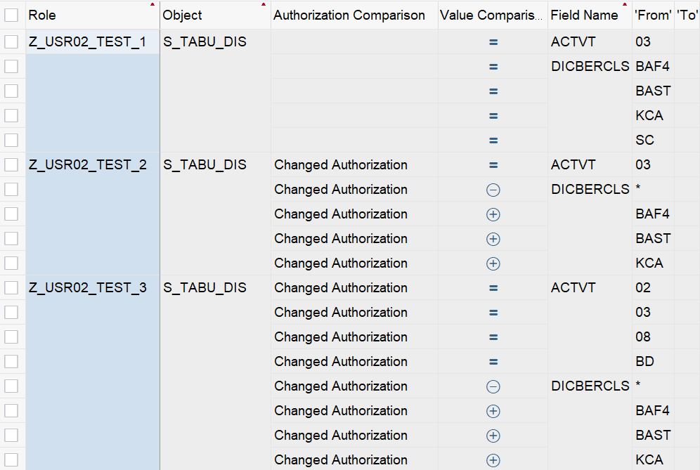 PFCGMASSVAL: Replace Simulation