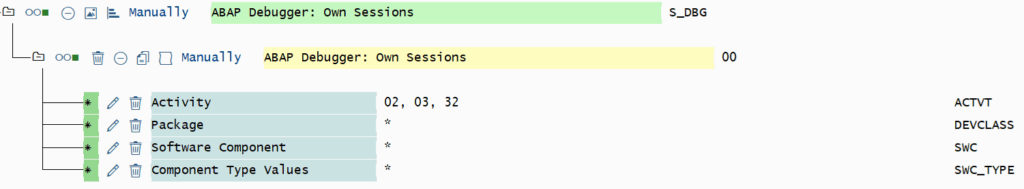 Authorization fields of S_DBG